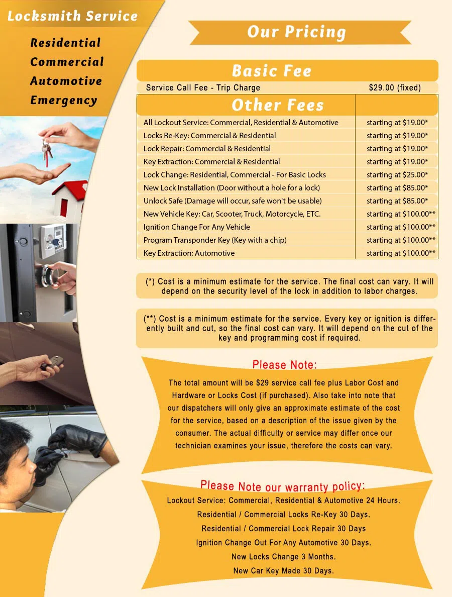 Locksmith Key Store East Chicago, IN (866) 296-5853